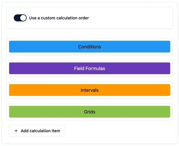 Calculation steps