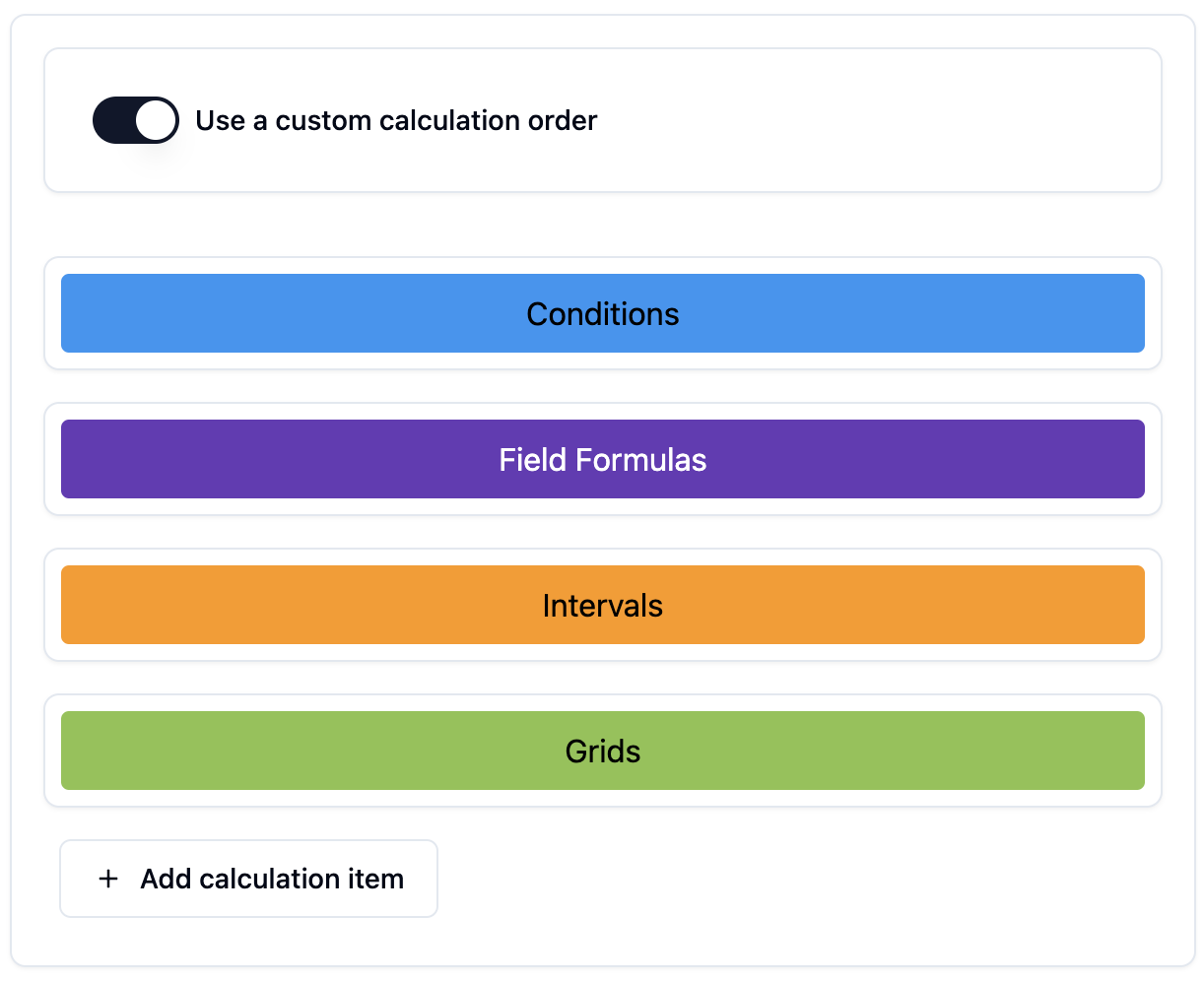 Calculation steps