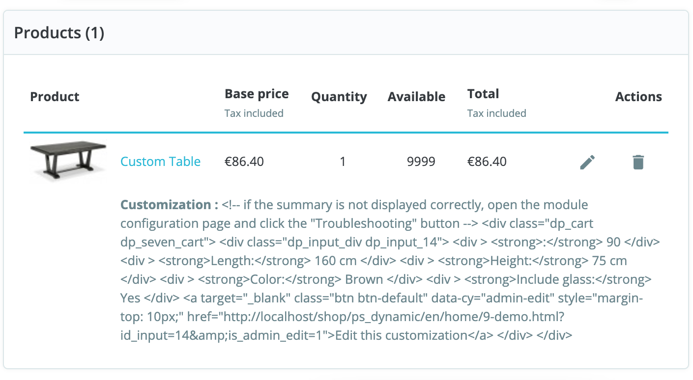 Customization HTML