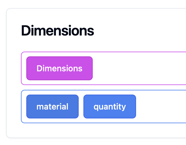 Dimension step