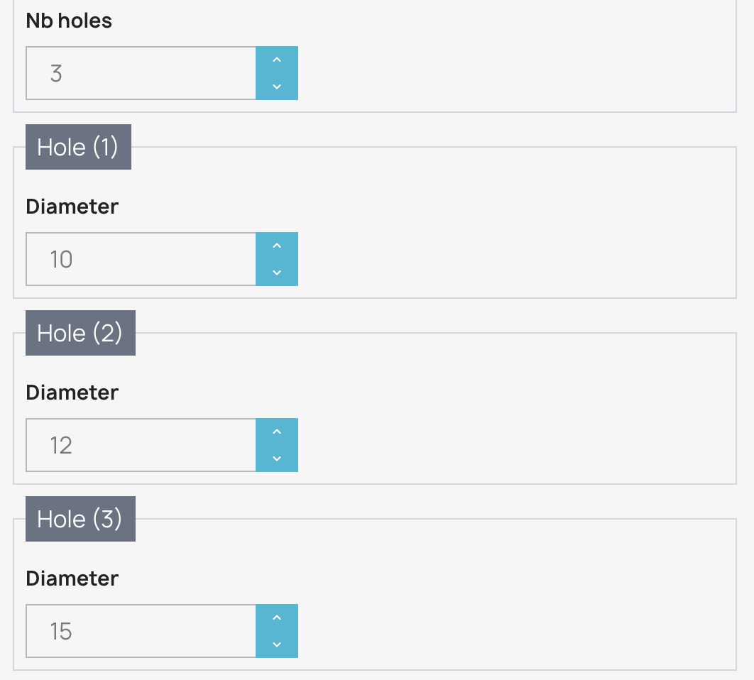 Number of holes