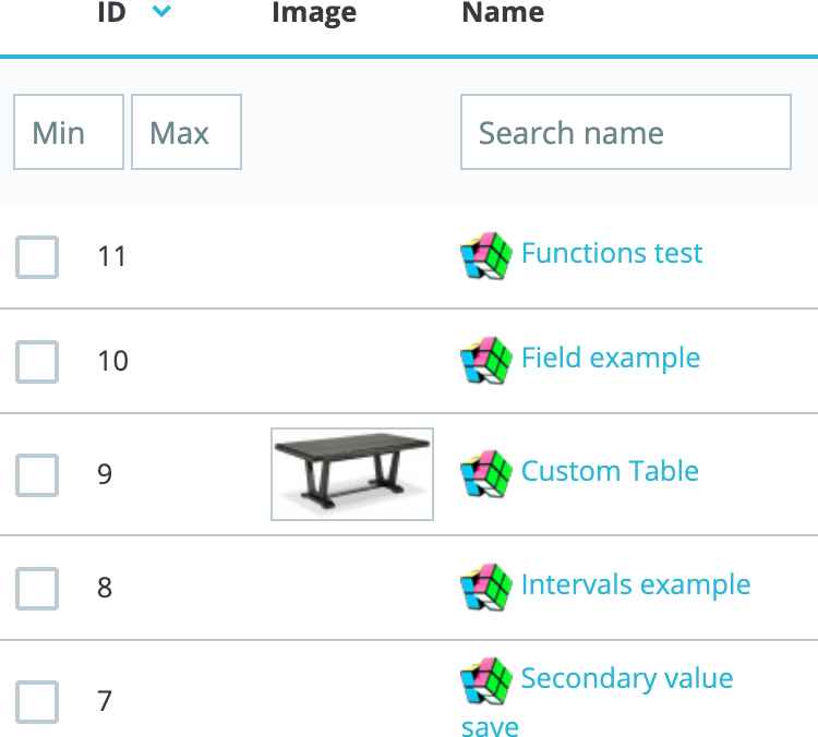 PHP ids